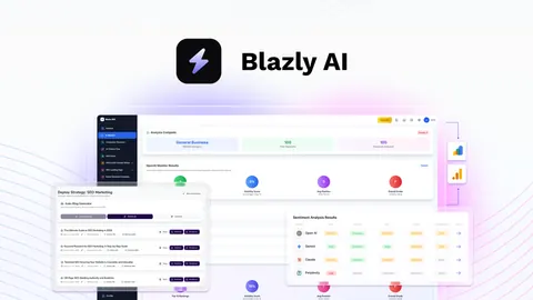 Blazly GEO and SEO as it is shown on the sale page