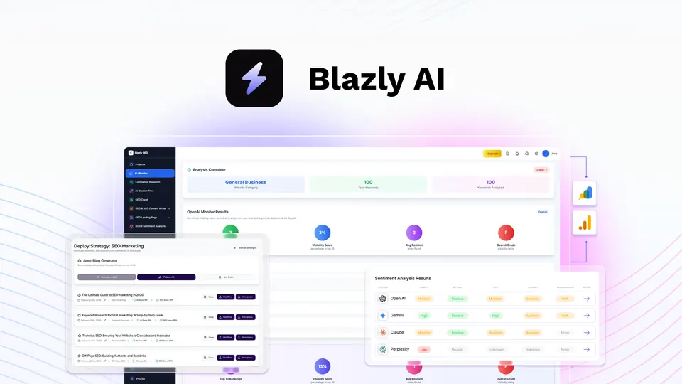 Blazly GEO and SEO as it is shown on the sale page