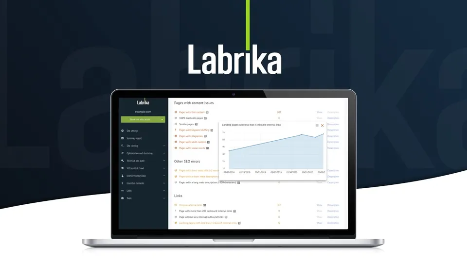 Labrika as it is shown on the sale page