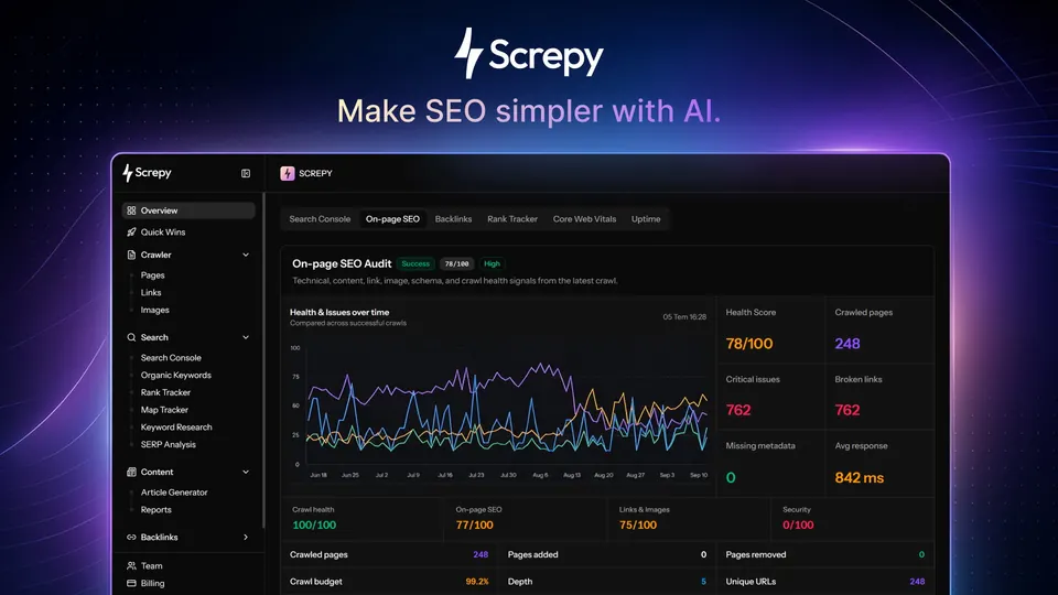 Screpy as it is shown on the sale page