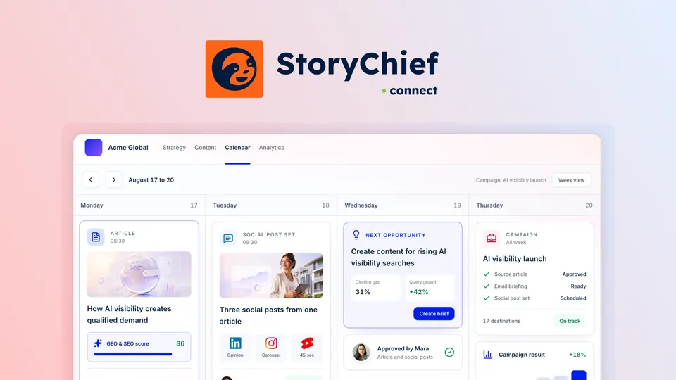 StoryChief as it is shown on the sale page