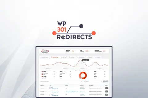 WP 301 Redirects as it is shown on the sale page