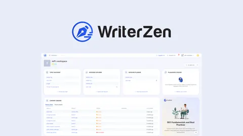 WriterZen as it is shown on the sale page