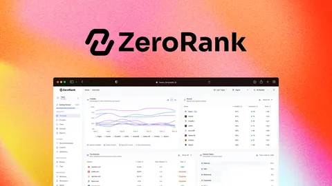 ZeroRank AI as it is shown on the sale page